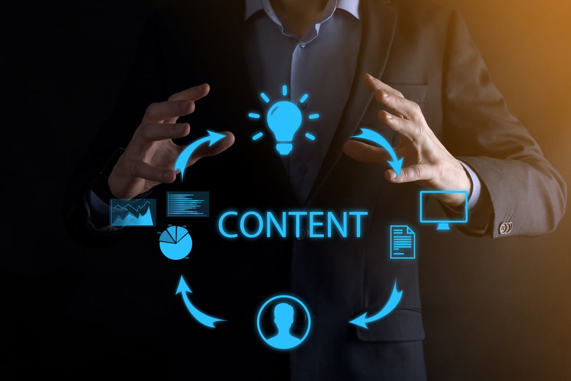 Content marketing cycle - creating, publishing, distributing content for a targeted audience online and analysis.