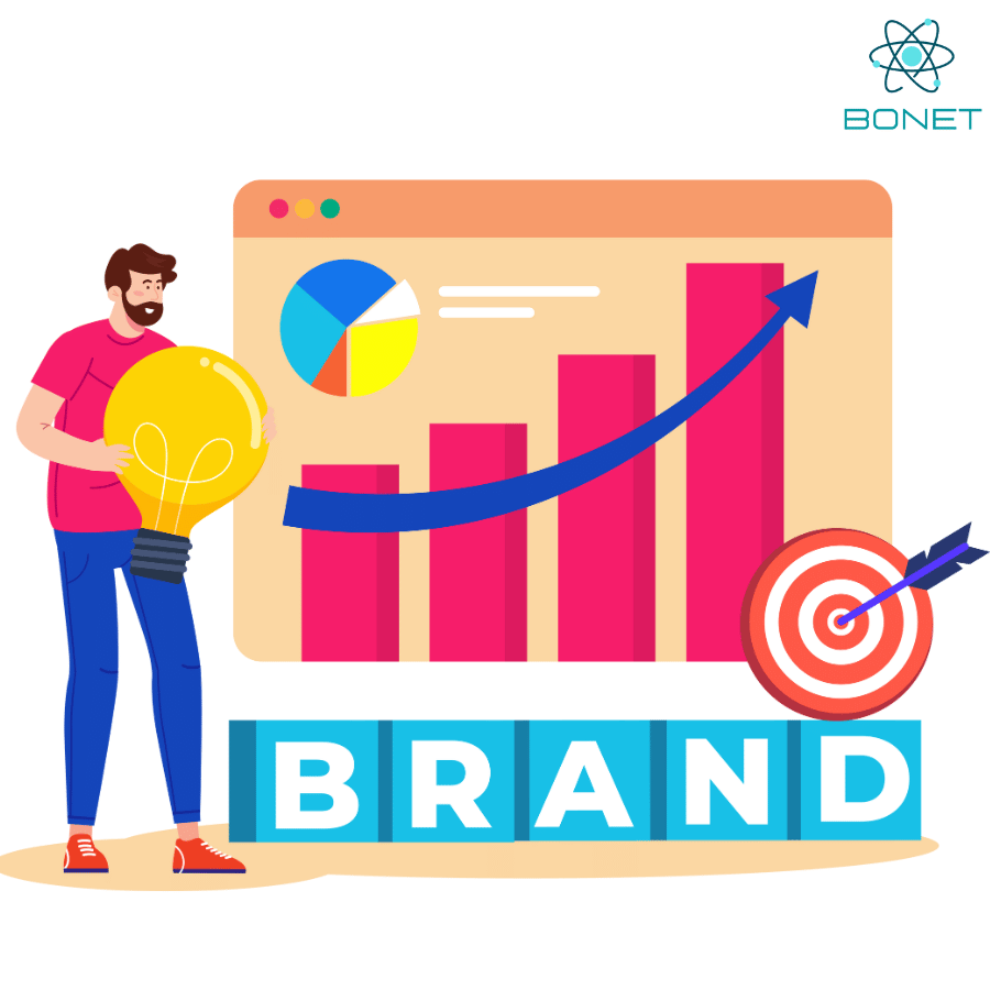 XÂY DỰNG THƯƠNG HIỆU