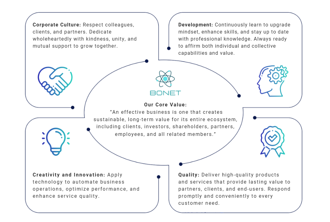 Comprehensive marketing, Outsourced marketing services, Outsourced marketing department, Full-service marketing outsourcing, Marketing solutions for businesses, Professional outsourced marketing team, Full-package marketing services, Marketing outsourcing company, Digital marketing outsourcing, Online marketing services