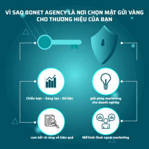 Marketing toàn diện, Dịch vụ marketing thuê ngoài, phòng marketing thuê ngoài, thuê ngoài marketing tổng thể, giải pháp marketing cho doanh nghiệp, thuê phòng marketing chuyên nghiệp, dịch vụ marketing trọn gói, công ty marketing thuê ngoài, thuê ngoài digital marketing, dịch vụ marketing online 